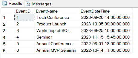 Event Table Output